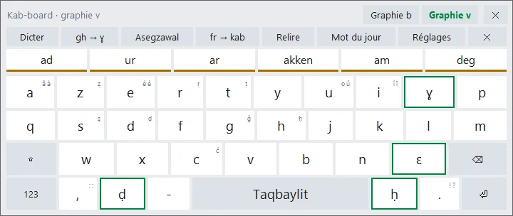 Le clavier à l'écran : rangée d'outils Dicter, gh vers ɣ, Asegzawal, fr vers kab, Relire, Mot du jour, la barre, puis les touches kabyles